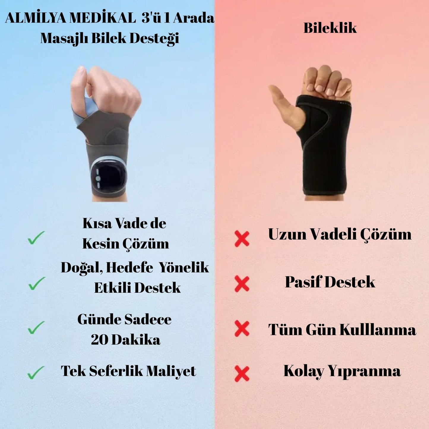 Almilya Medikal Yorgun Bilekler İçin Akıllı Molalar