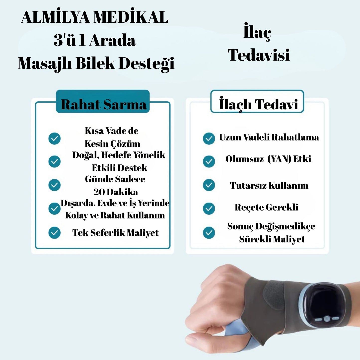 Almilya Medikal Yorgun Bilekler İçin Akıllı Molalar